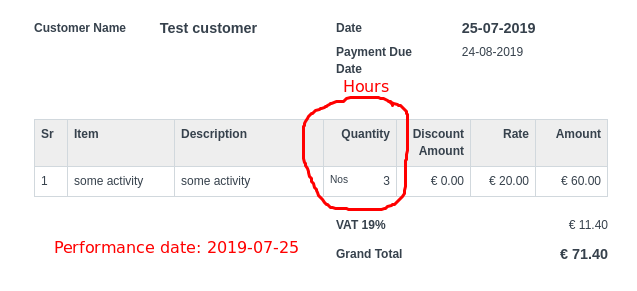 2019-07-25_invoice_change_quantity_add_performance_date